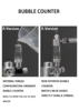 Aquarium CO2 bubble meter Water injection version CO2 regulator Generator reaction System fish tank CO2 equipment accessories 2