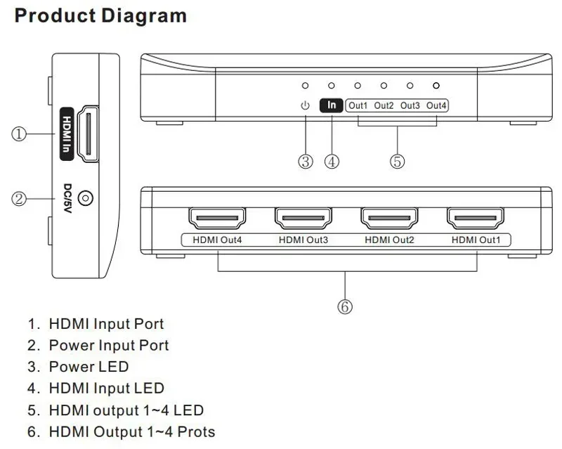 3D 4K HDMI splitter 1X4 4k60hz videó Elosztó HDMI 2.0 1 ben 4 Bukott átalakító kijelző Adapter számára PS4 Notebook PC hogy Képellenőrző Tv-t néz