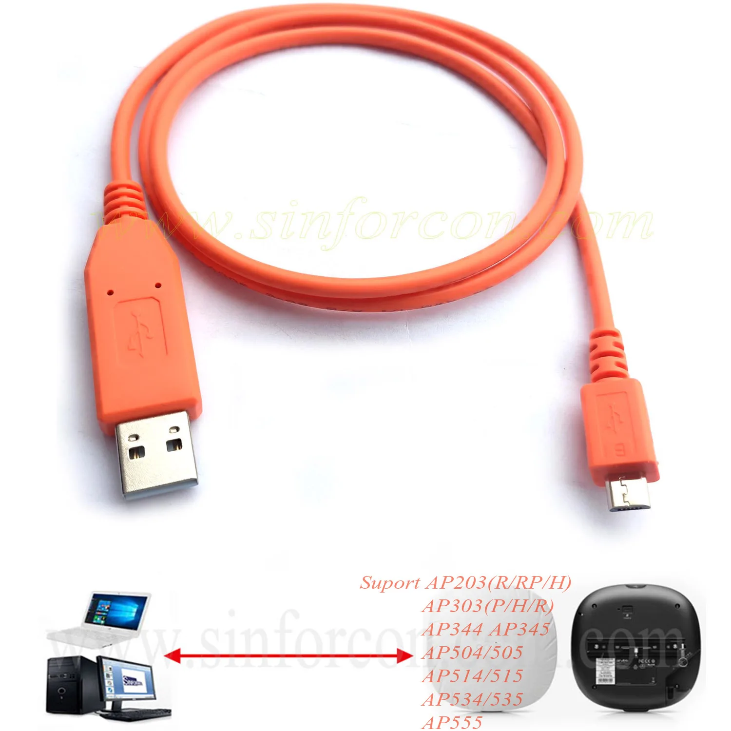 Aruba-ponto de Acesso Ponto de Acesso Wifi ap Configuração de Fábrica Restaurar Senha Redefinir Apagar Cabo Console
