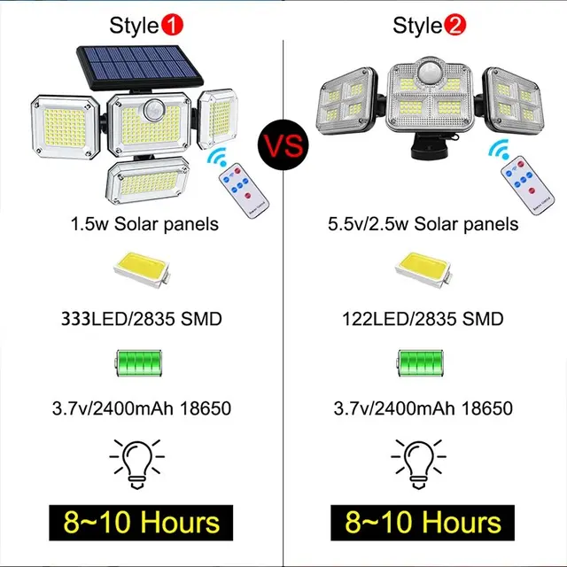 Solar Outdoor Light 122/333 LED Solar Security Flood Light with 3 Modes Adjustable Lighting Street Light for Garage Garden Patio 6
