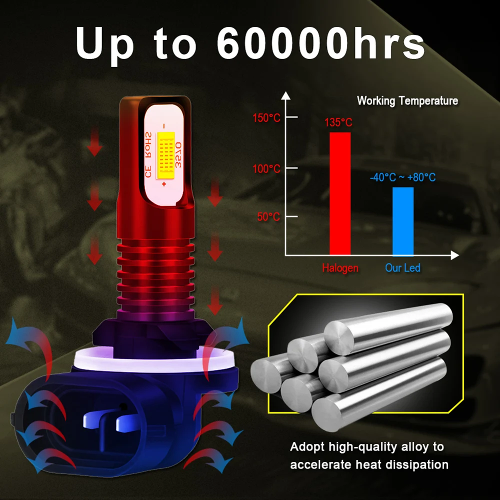 2Pcs LED 881 880 H27W/2 전구 자동차에 대 한 안개 조명 안개 운전 램프 높은 조명 자동차 조명 소스 6000K 흰색 노란색 Led 12V DRL