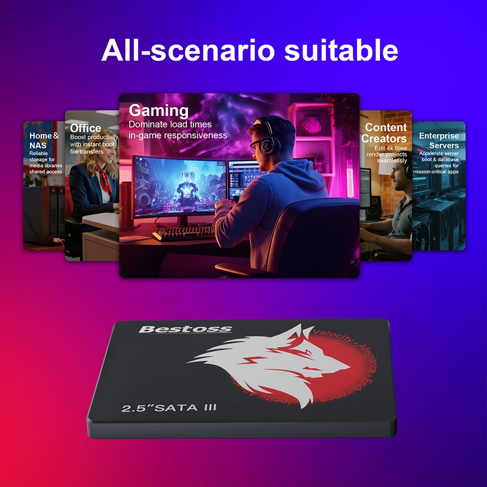Bestoss Ssd 4TB Internal Sata 1Tb 512gb 128gb Ssd 2tb Hard Disk 256gb Ssd Drive For Laptop Notebook Ssd201 45