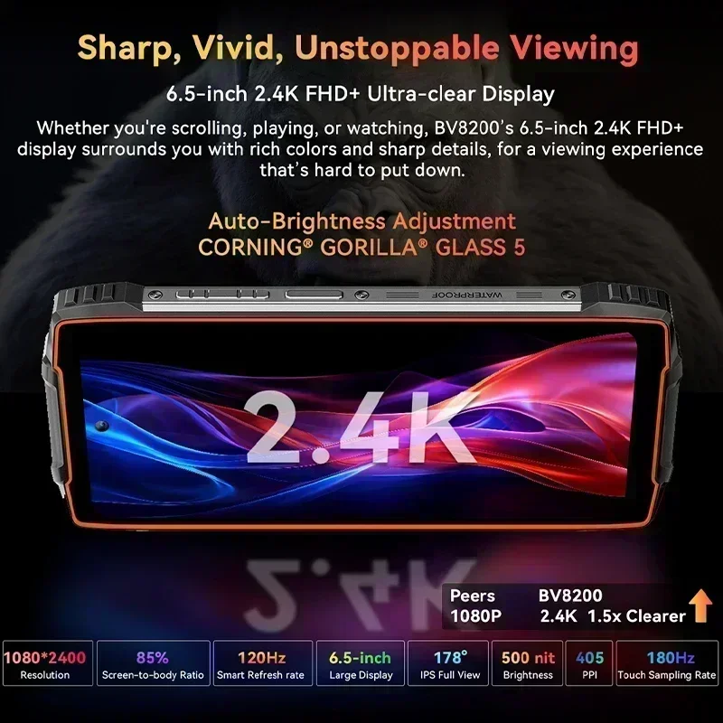 【World premiere】Blackview BV8200 Rugged phone 6.5" 2.4K 120Hz Display Helio G100 NFC12GB 256GB 45W Charger Android 14 CellPhone 5