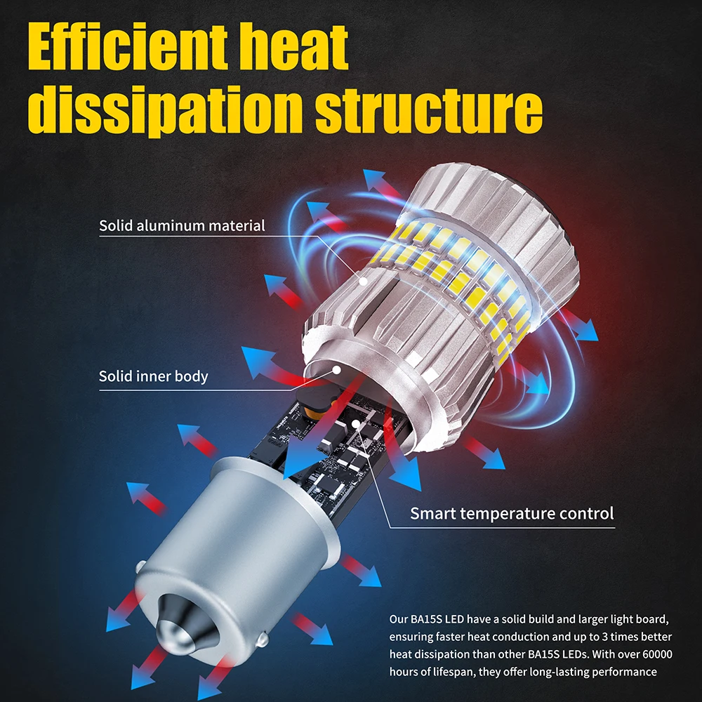 AILEO 2Pcs 6000K P21W LED P21/5W 1157 W21W 7443 W21/5W 3156 ���� �극��ũ �̵� ȸ�� 5014SMD ��ȣ ���� 12V���ִ� ������ ����