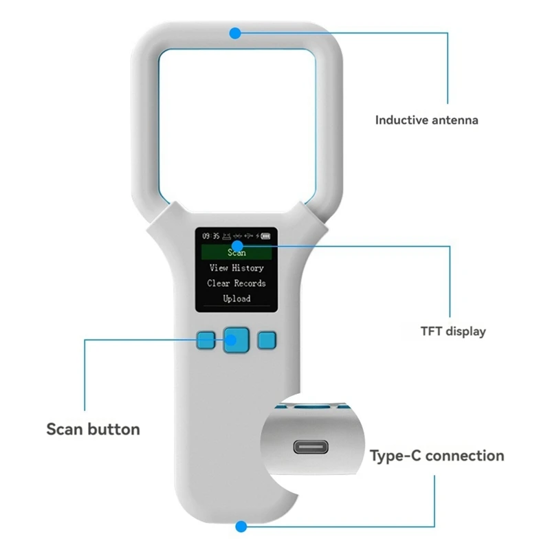 ABYN-Animal RFID Reader 134.2Khz/125Khz USB Pet ID Scanner Animal Tag Reader Handheld Mini Scanner For Dog Cat Horse
