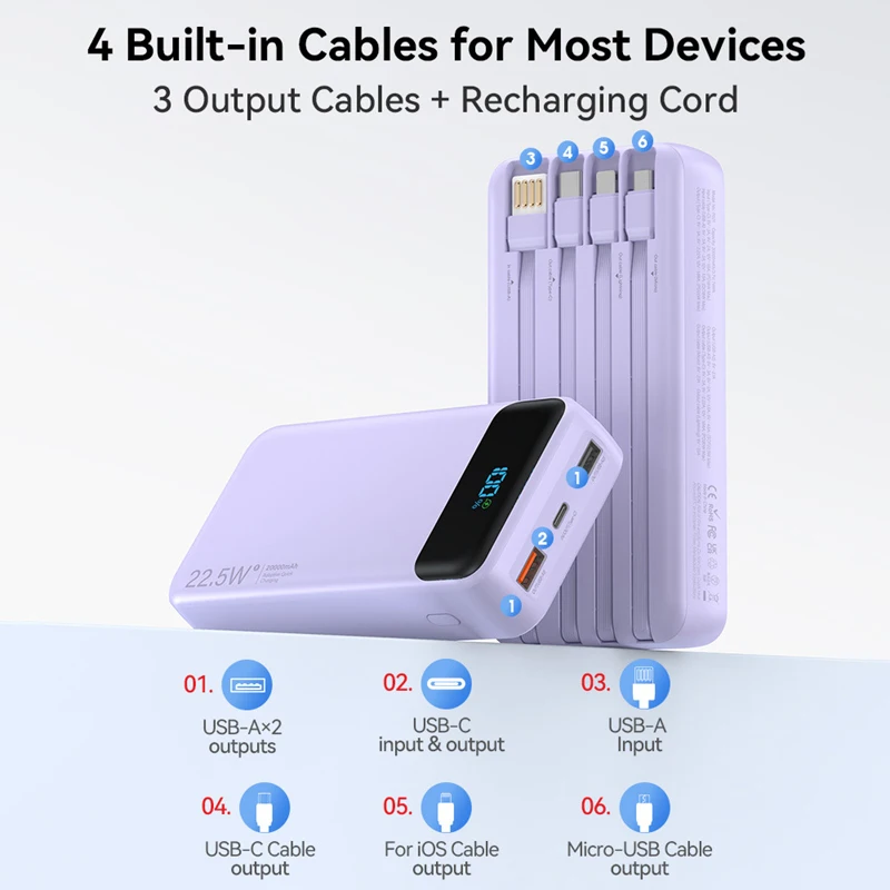 20000mAh 22.5W Fast Charging Power Bank With Built In 4-Cables With LED Display Charging Bank For IPhone Xiaomi Samsung_voghion.com