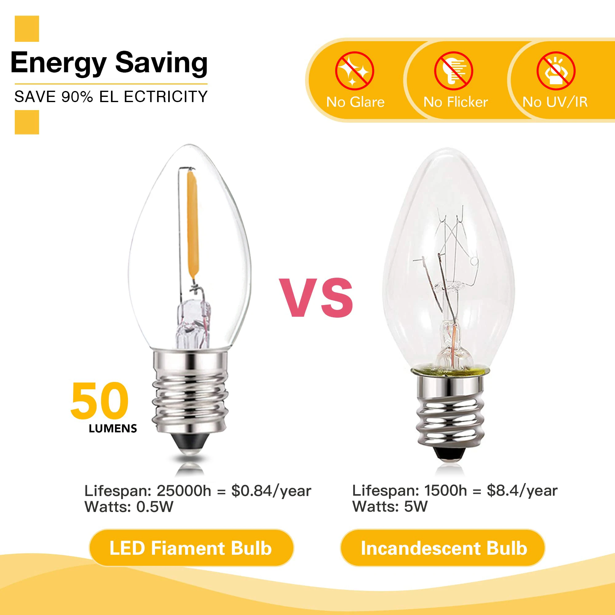 Warm White Dimmable LED Night Light Bulb, 0.5W, Candle Shape