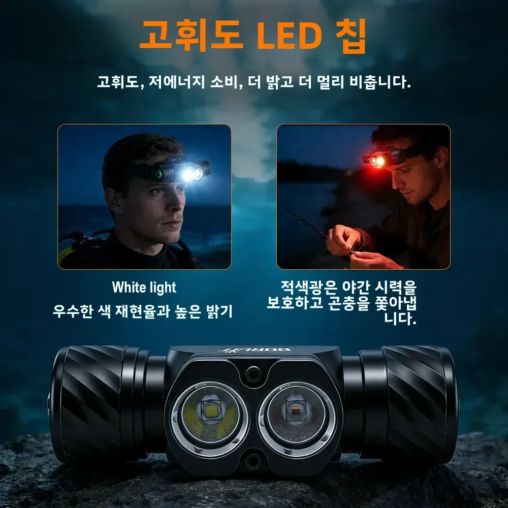 BORUiT HP2000 LED 다이빙 헤드램프 1400LM 60미터 수중 헤드라이트 7가지 조명 모드 IP68 방수 21700 다이빙 램프