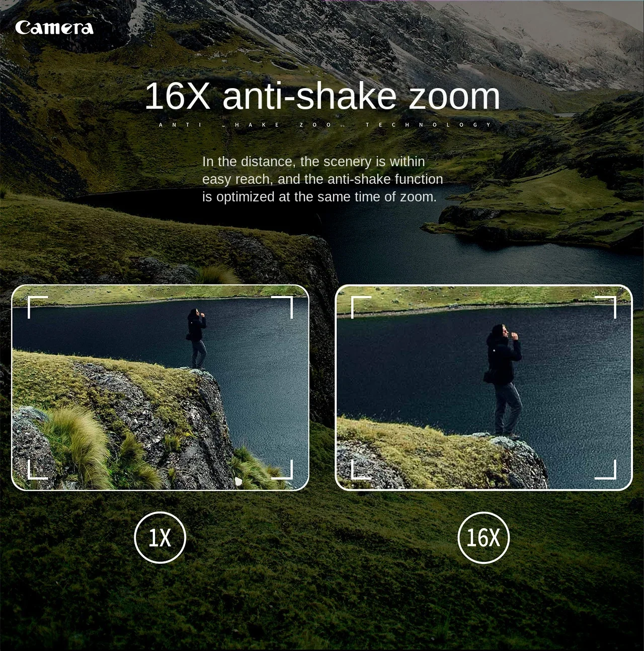 4K High-definition WiFi Digital Camera 1080P Front & Rear Dual Lens Beauty Anti Shake Digital Integrated Camera Night Vision Cam