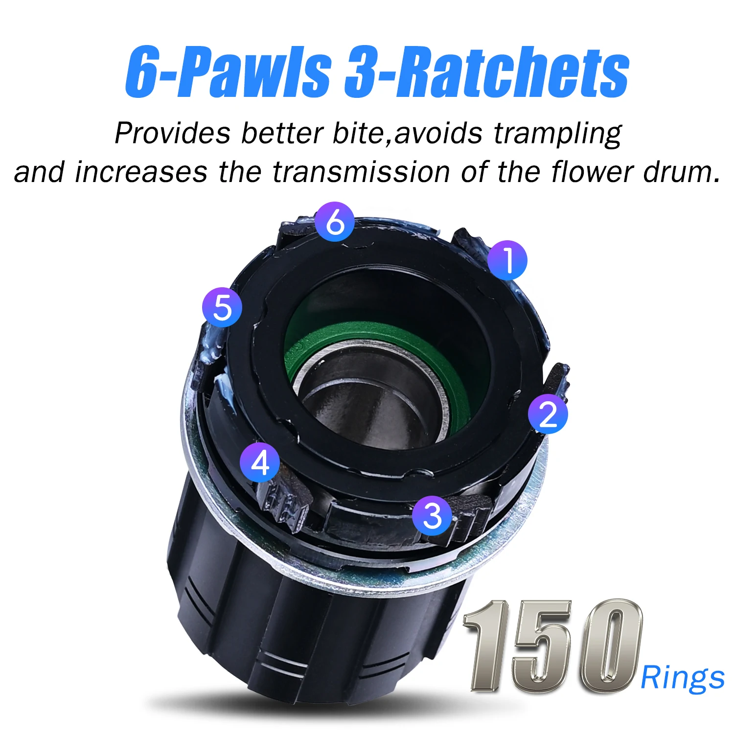 NANLIO Road Bicycle Hubs X150, 6 Pawl 150 Click Freehub 100x12mm Front 142x12mm Rear Thru Axle 24 28 32 36 Holes - Image 5