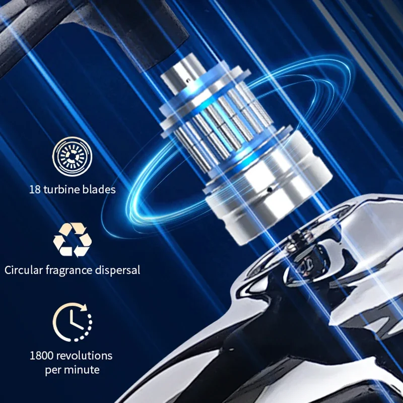 �ڵ��� �¾� ȸ�� �︮���� ��� ��ǰ ���� û���� ��� �׼����� ��ŷ� ��ǻ�� ������ �ؾ� ���