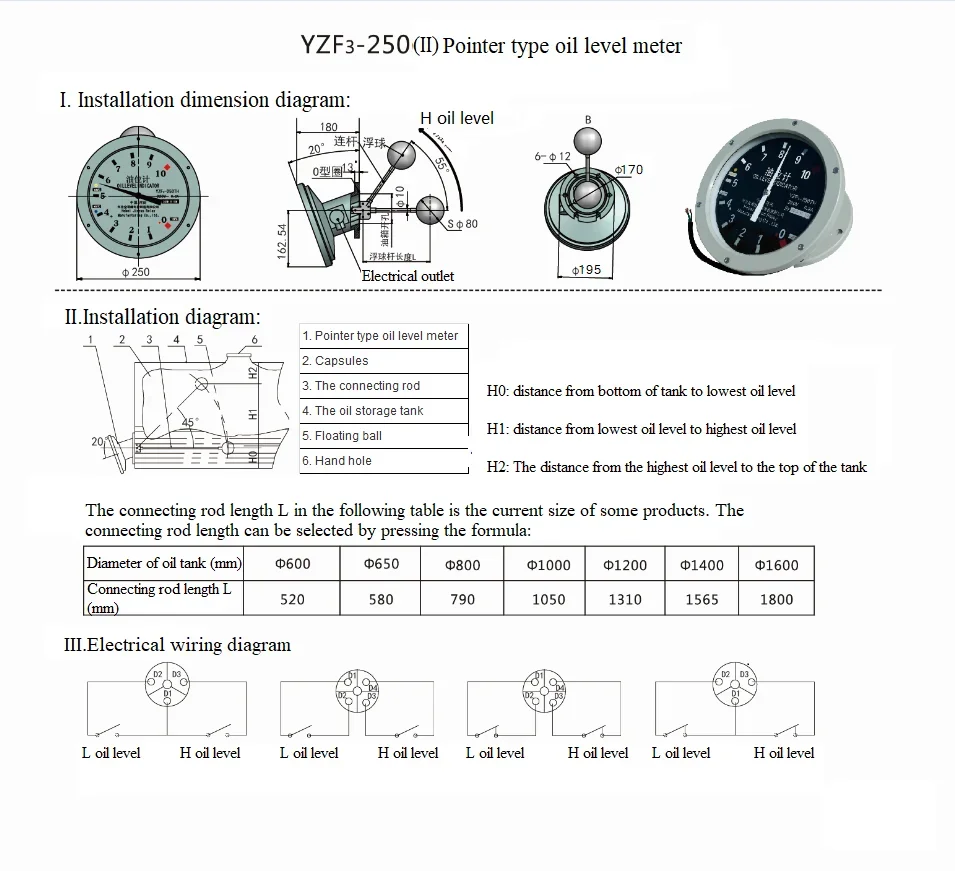 yzf250 YZF200 oil temperature level indicator for transformer