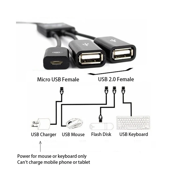 2 Port Micro USB Power Charging OTG Hub Cable Adapter For Android Phone  Tablet