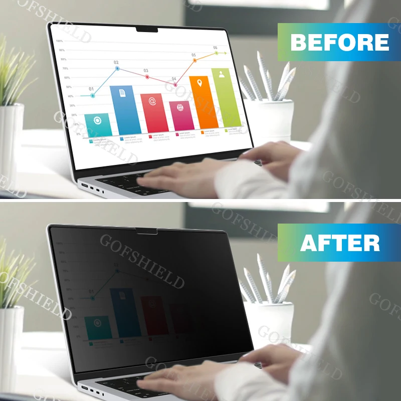 Magnetic Anti-Glare and Anti-Blue Light Anti-Reflective 2 Way Privacy Screen Protector for MacBook Air 13.6 Protective Filter