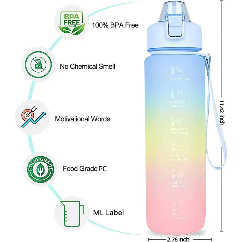 1L Water Bottle with Straw & Time Markings, Sports Water Bottle Leakproof  BPA Train Drinking Bottle for Gym Sport Outdoors