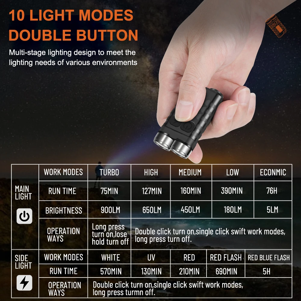 Asafee-V3 Mini Lanterna LED Recarregável, Chaveiro, Impermeável,