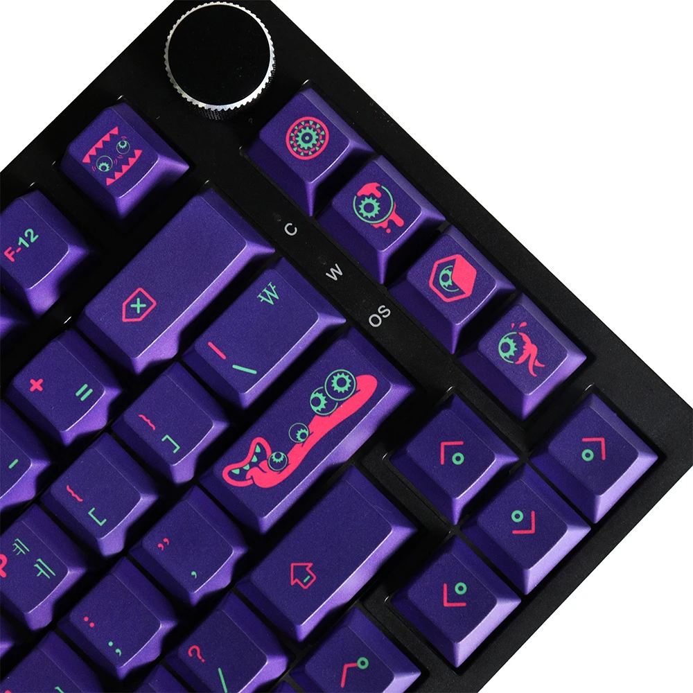 Eyeball Collector Cherry Profile KR Keycaps PBT 130 Keys Five Side