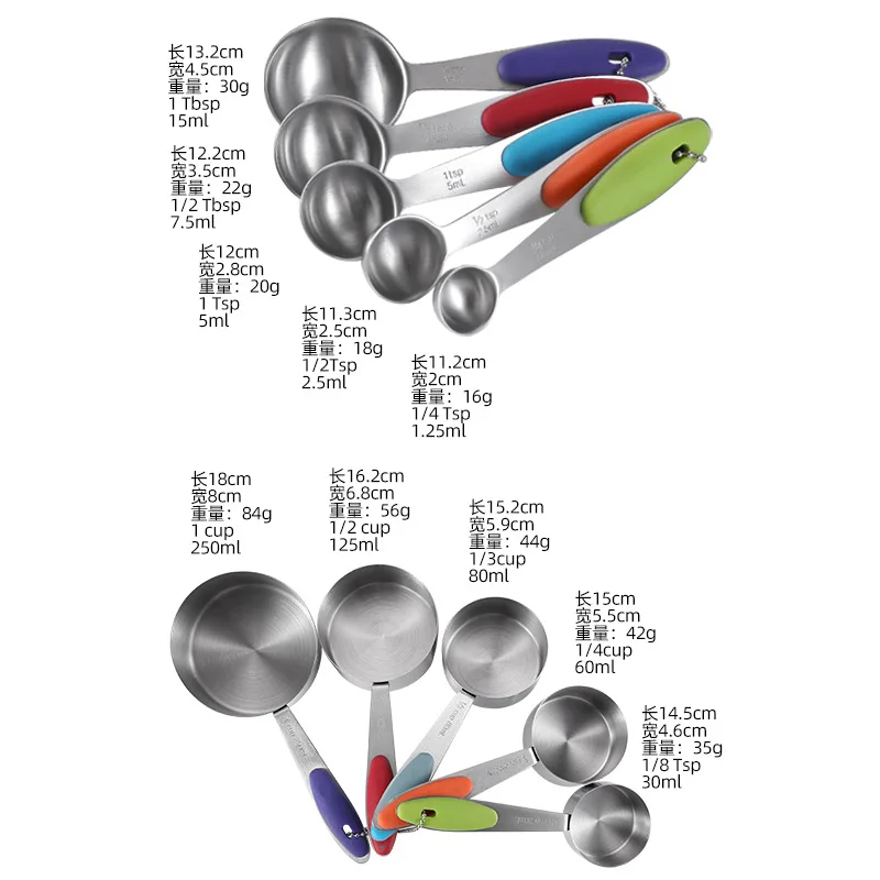 10 Pcs set 304 Stainless Steel Graduated Spoon Magnetic Coffee & milk powder Measuring Cups and Spoons Kitchen Baking Tools