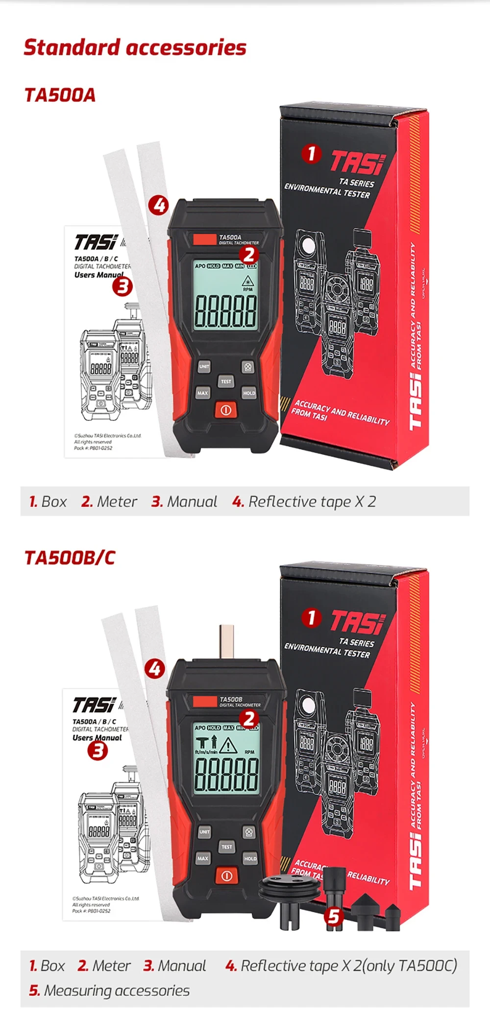 TA500C Digital Laser Tachometer Contact/Non-Contact/Dual Mode RPM Meter Engine S
