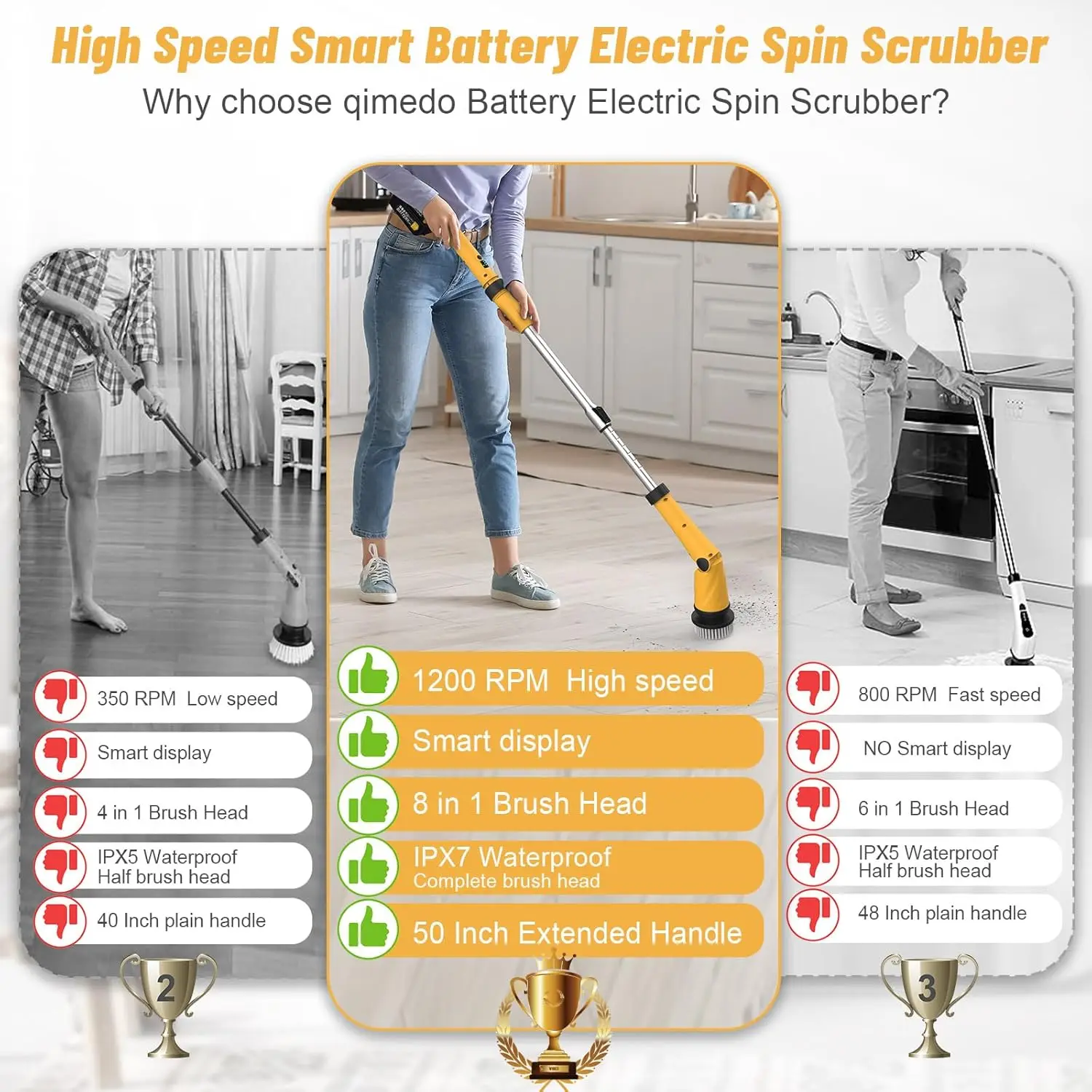 Electric Spin Scrubber with Two Batteries, 1200 RPM High Power Electric Scrubber for Cleaning, Shower Cordless Cleaning B