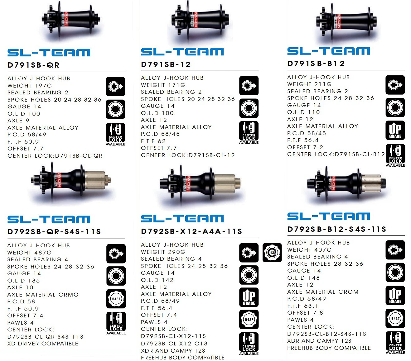 リール B BX TECH N I UM 8000 リール B BX TECH N I UM 8000 リール B BX TECH N I UM 8000 B BX
