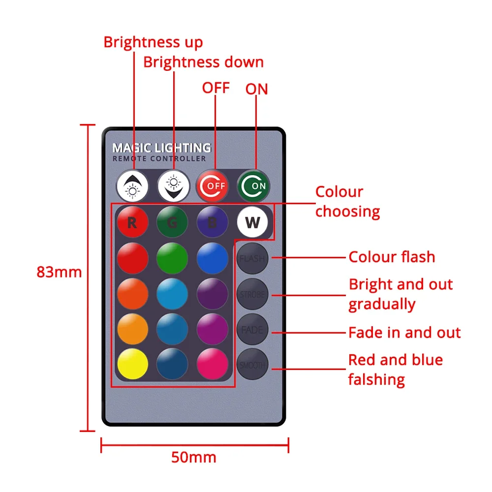 ڵ    LED ȯ ,  õ, Ʈũ , RGB 6SMD   佺  , C5w, 2 