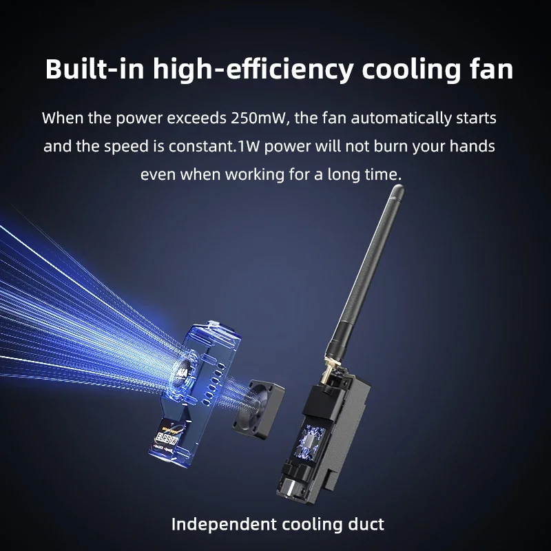 Module Radiolink ATA 2.4GHz ELRS Nano Micro 1W installé sur une radio, affichant ses dimensions compactes