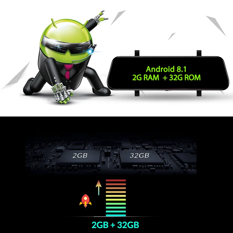 4G ڵ DVR ̷ ī޶ , ȵ̵ 8.1, GPS ׺̼  ķ, ڵ , ADAS , 1080P Ĺ ī޶, 10 ġ