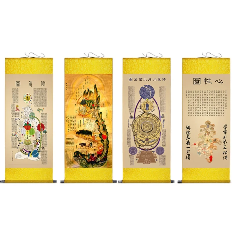 Xiuzhen Tu, Chinese Tao Medicine, Taoism Hsiu-Chen Tu, A Daoist Diagram Of The Human Body 5