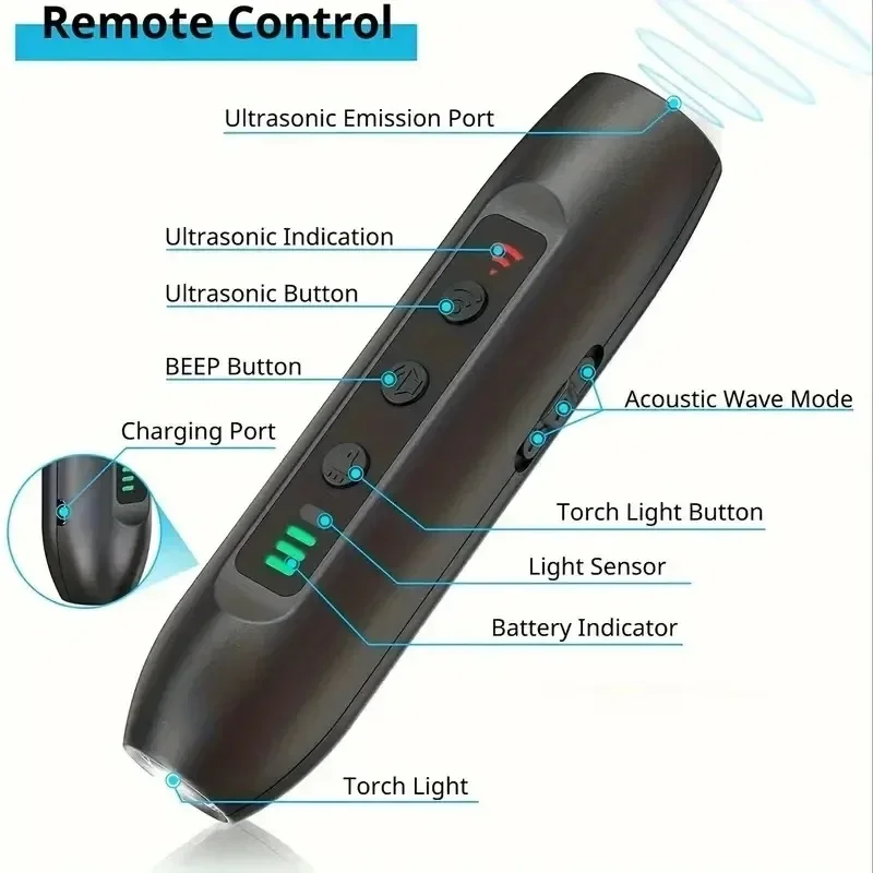 Ultrasonic Pet Dog Repellent Portable Handheld Anti Bite and Anti Barking Drive Stick with LED Flashlight Pet Repellent 6