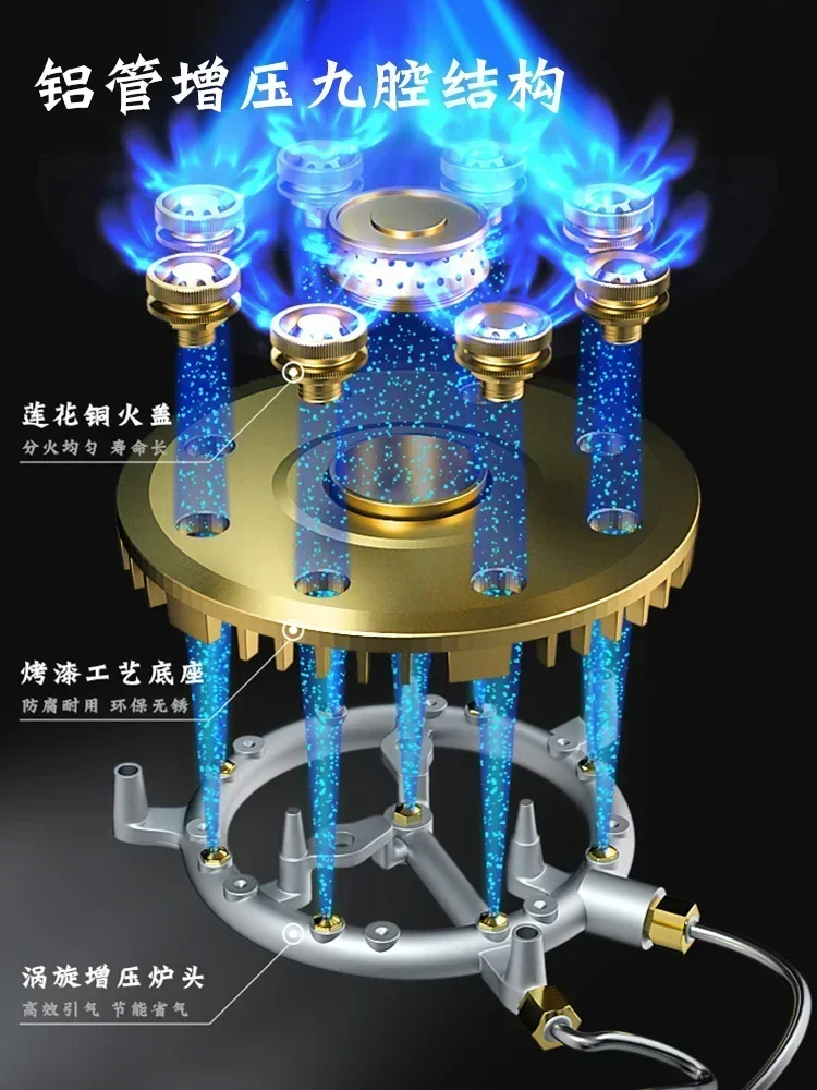 Double Nine-Cavity Fire Upgrade Windshield Home Desktop Natural Gas Stove Gas Cooktop 5