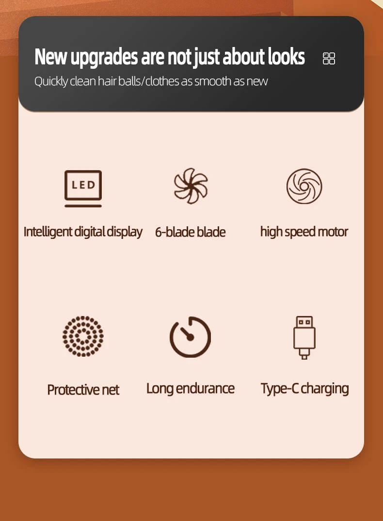 Xiaomi-Youpin Removedor de Lint para Vestuário, LED,