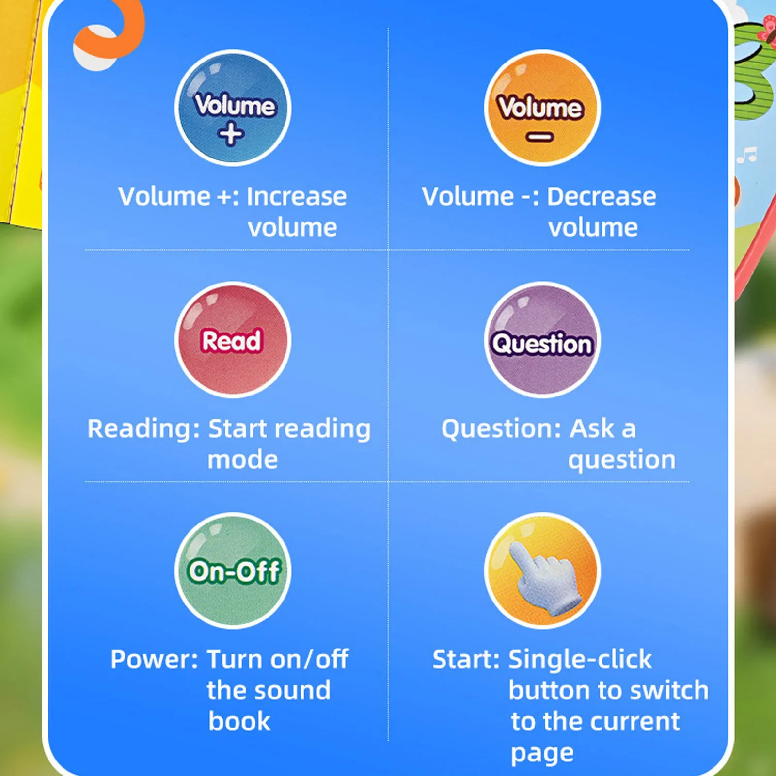 Electronic English Learning Book for Kids with Sound