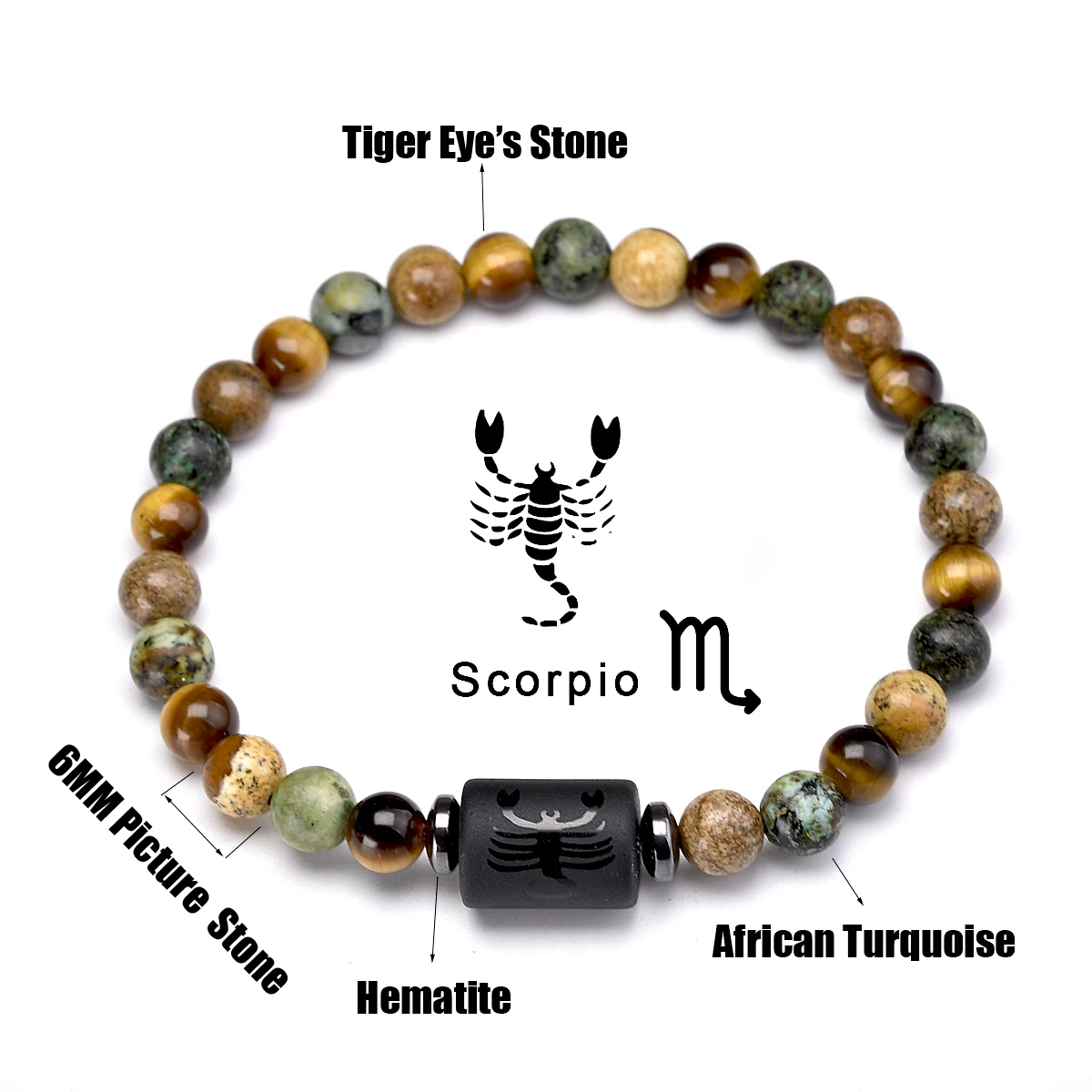 Bracciali Zodiacali In Pietre Naturali – 2 Braccialetti Elasticizzati Con Perline 8 Mm Di Onice, Ossidiana, Ematite E Occhio Di Tigre – Regalo Uomo E Donna