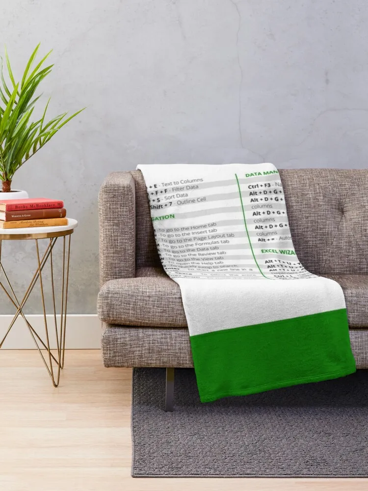 ���� ����Ű, �θ� ���� ����Ű, ���� ���, ���� ħ�� �����̳� ���