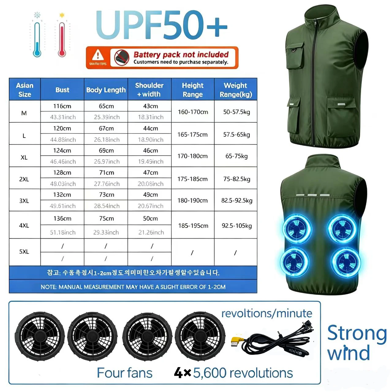  slider image of Summer Cooling 2-4 Fan