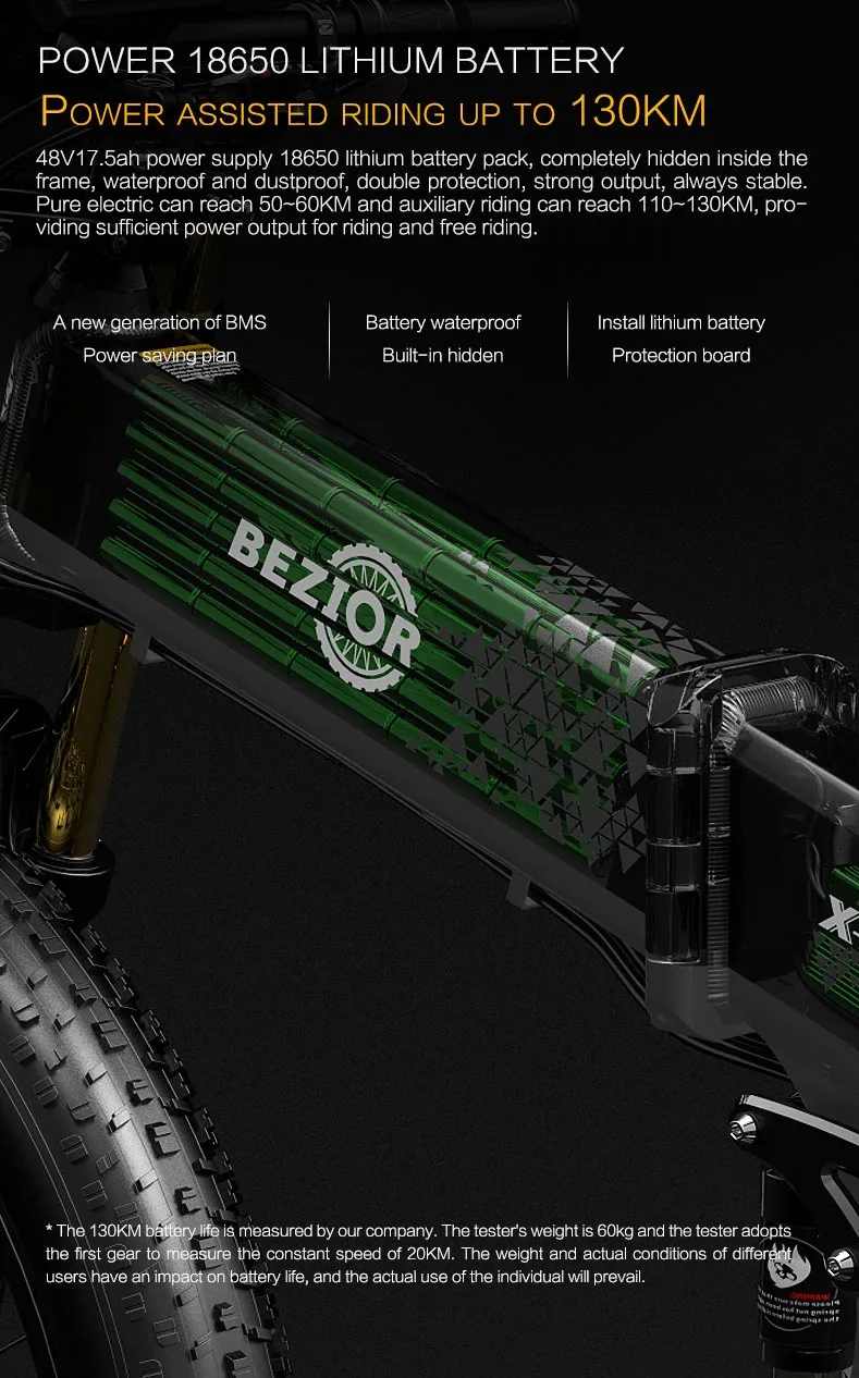 Рисунок 5 - Складной электрический Кроссовый