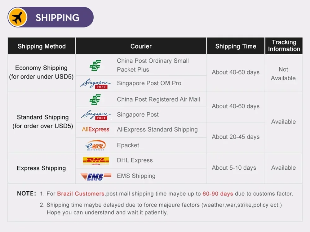 60W USB C To USB Type C Cable 4 in 1 Multifunction Data Cord Storage Box For iPhone Samsung Xiaomi Micro USB Fast Charging Cable