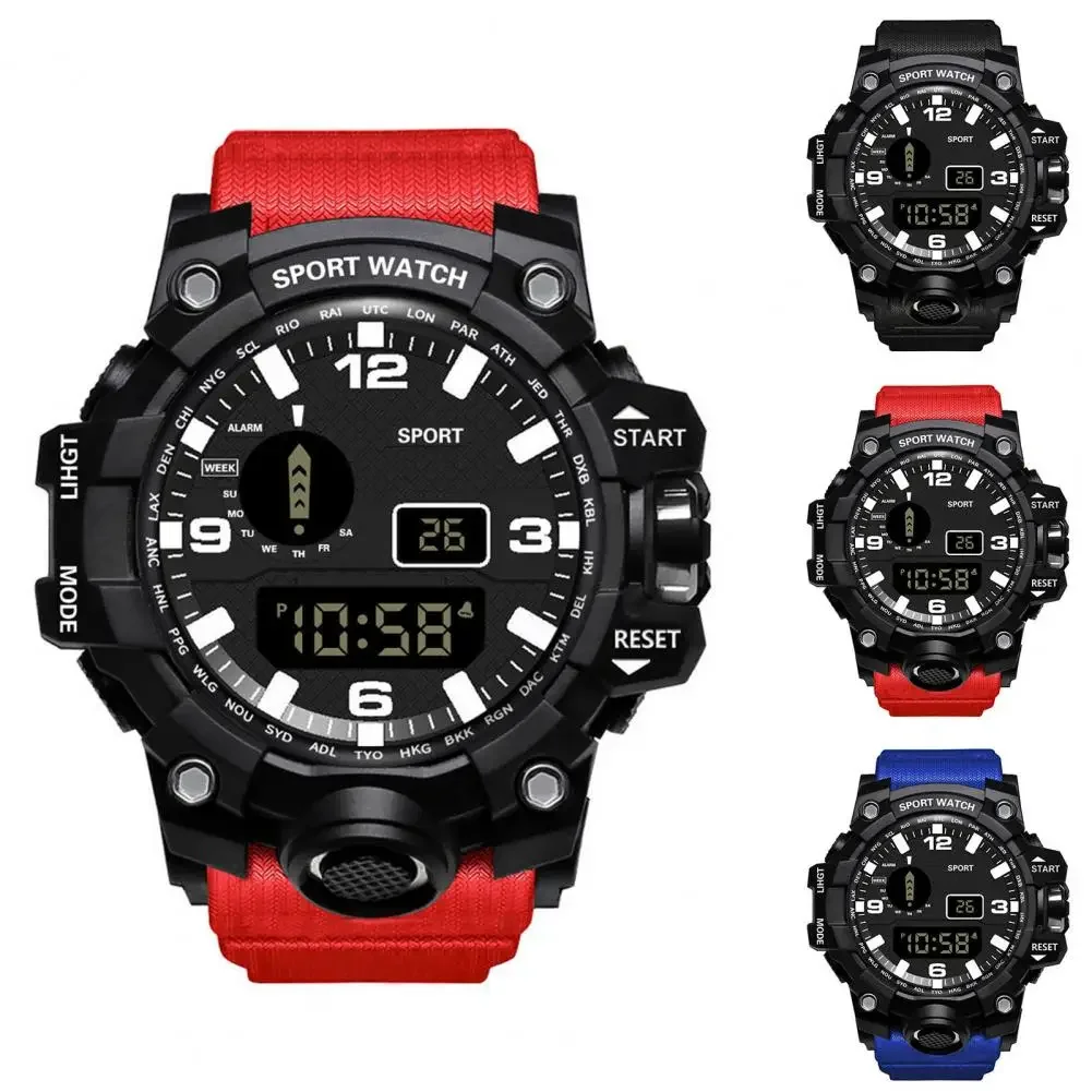 dsc-products
