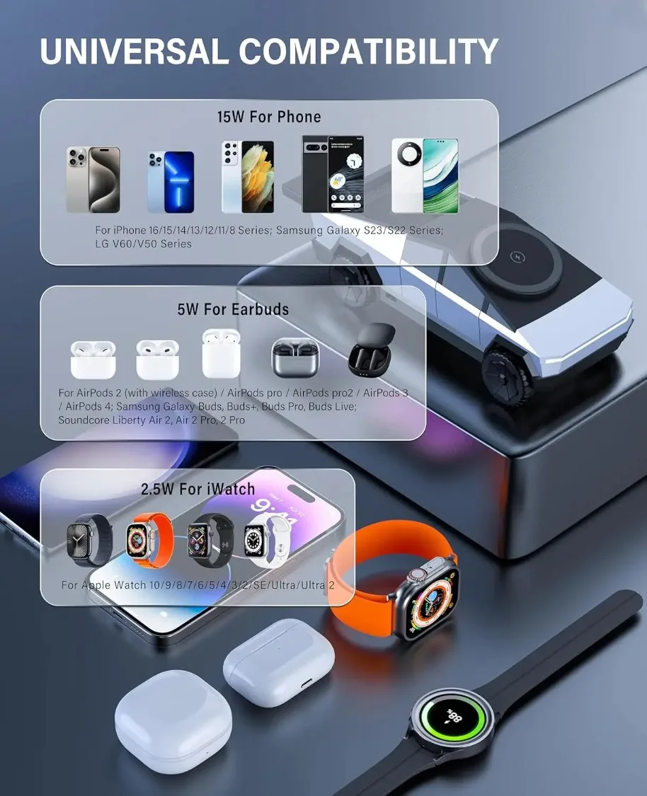 3 in 1 Magnetic Wireless Charger LED Light for MagSafe iPhone 17/16/15/14/13/12 Apple Watch 1-10 AirPods Samsung Fast Charging