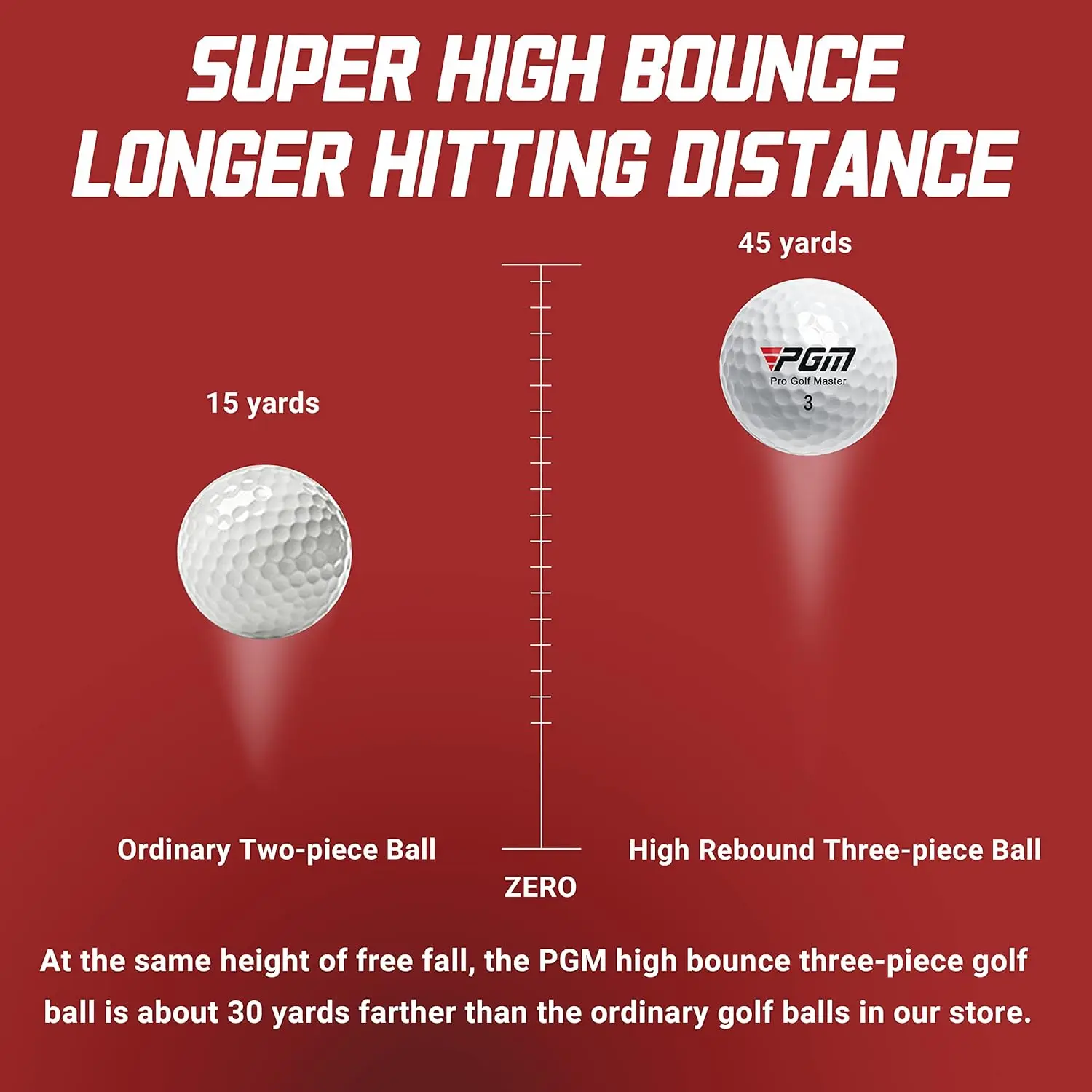Three-Layer Premium Golf Balls – Training & Performance for Distance and Accuracy 2