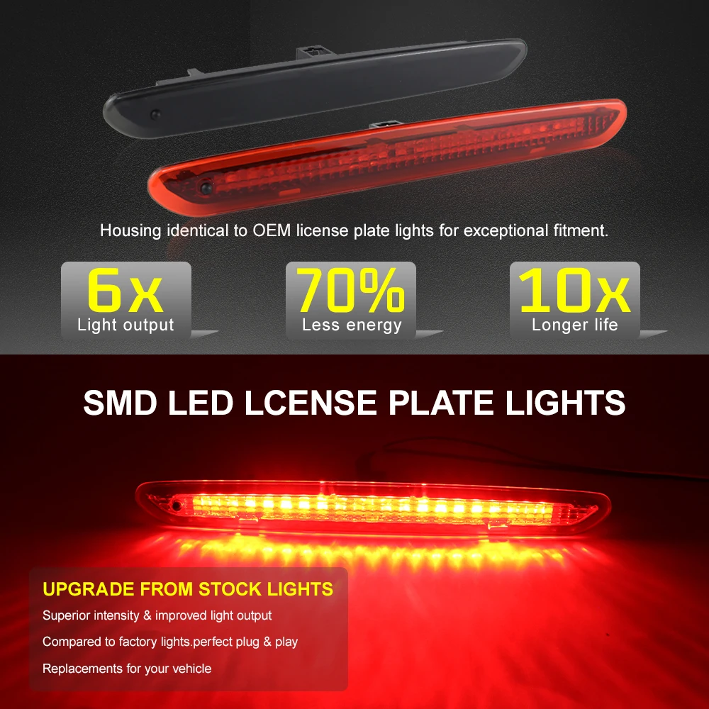 �Ǿ�Ʈ Ǭ�� ���� �ƹٽ� �׶��� Ǭ�� 2008-2012�� 51974522 �� ��° �극��ũ �� �Ĺ� ������ ���� LED ���� ����Ʈ ���� ����Ʈ