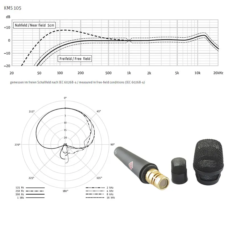 Free Shipping Top Quality KMS105 Handheld Vocal Condenser Microphone condensador microfone gaming mic kms105