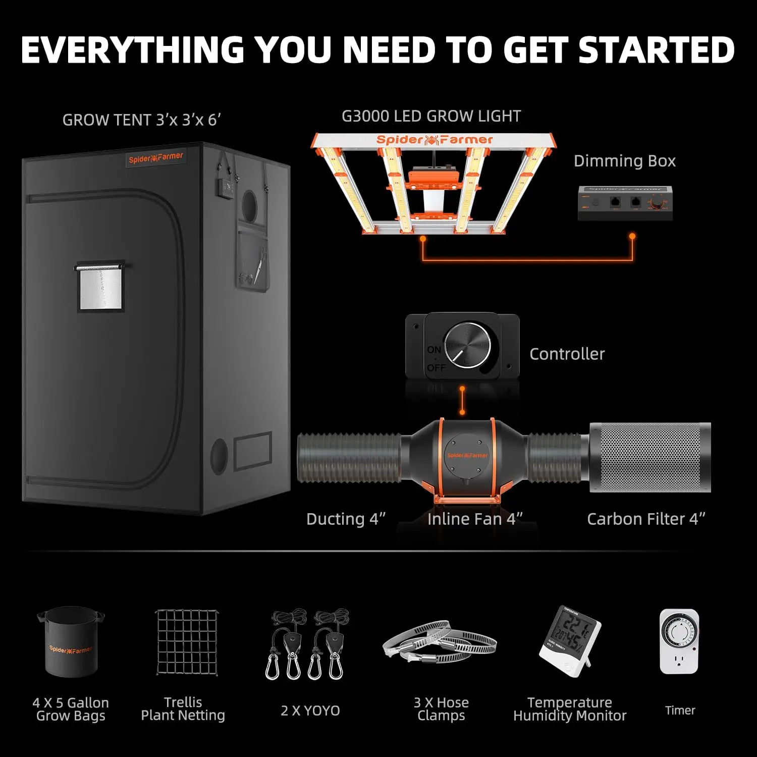 Grow Tent Kit Complete 3x3x6ft G3000 Bar Style LED Grow Light Full Spectrum Tent Complete System 36"x36"x70" Indoor