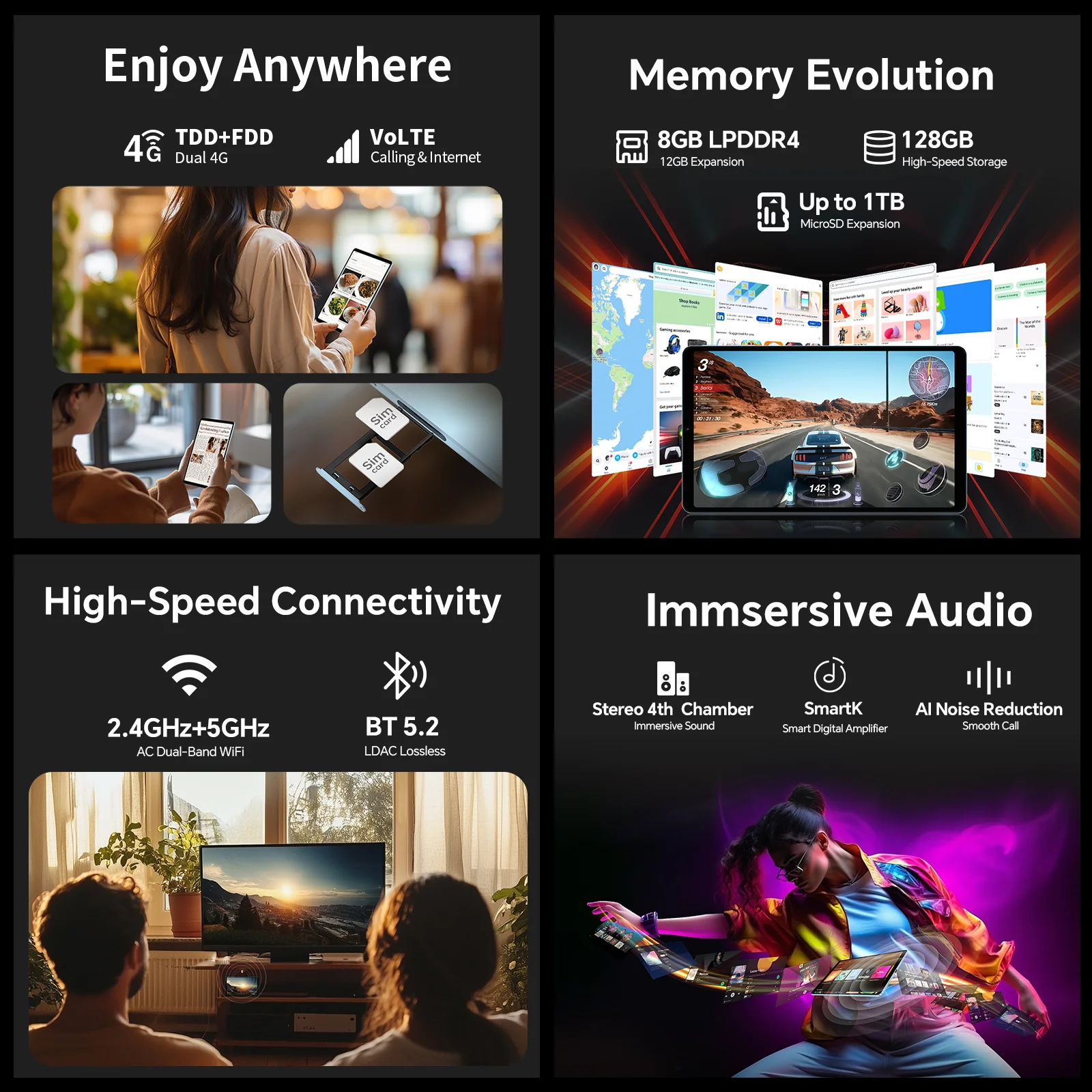 Teclast T50 Mini Android 15 Tablet 8.7" IPS 120Hz G99 8-core Max 20GB(8GB+12GB Expansion) RAM 128GB ROM Dual 4G LTE Type-C GPS