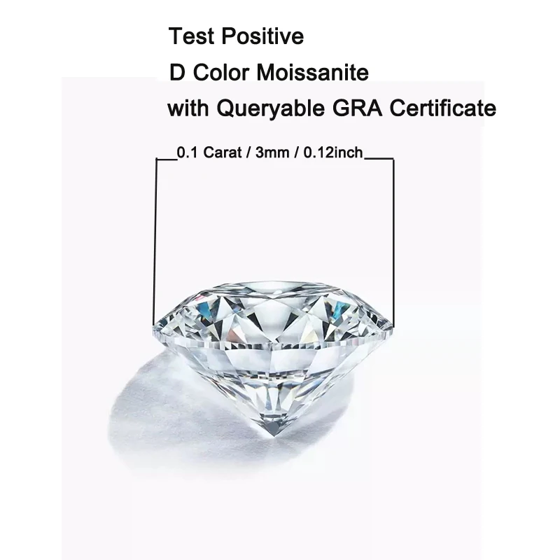 Loose Moissanites D Color VVS1 3mm 0.1 Carat GRA Credentials DIY Jewelry Making