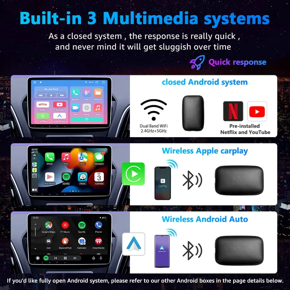 Android Ai Box Wired to Wireless CarPlay Adapter Android auto For Universal  car Netflix  Multimedia Video Player - AliExpress