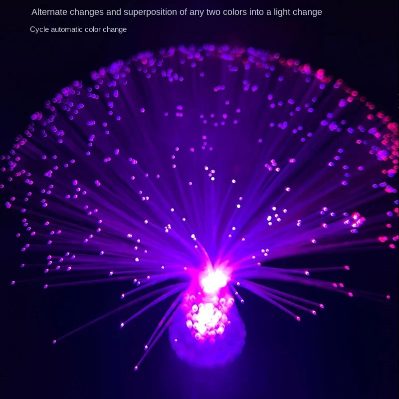 Multicolor Fiber Optic Lamp USB Starry Sky Light LED Luminous Desktop Light Creative Holiday Decoration Camping Atmosphere Lamp fiber optic lamp