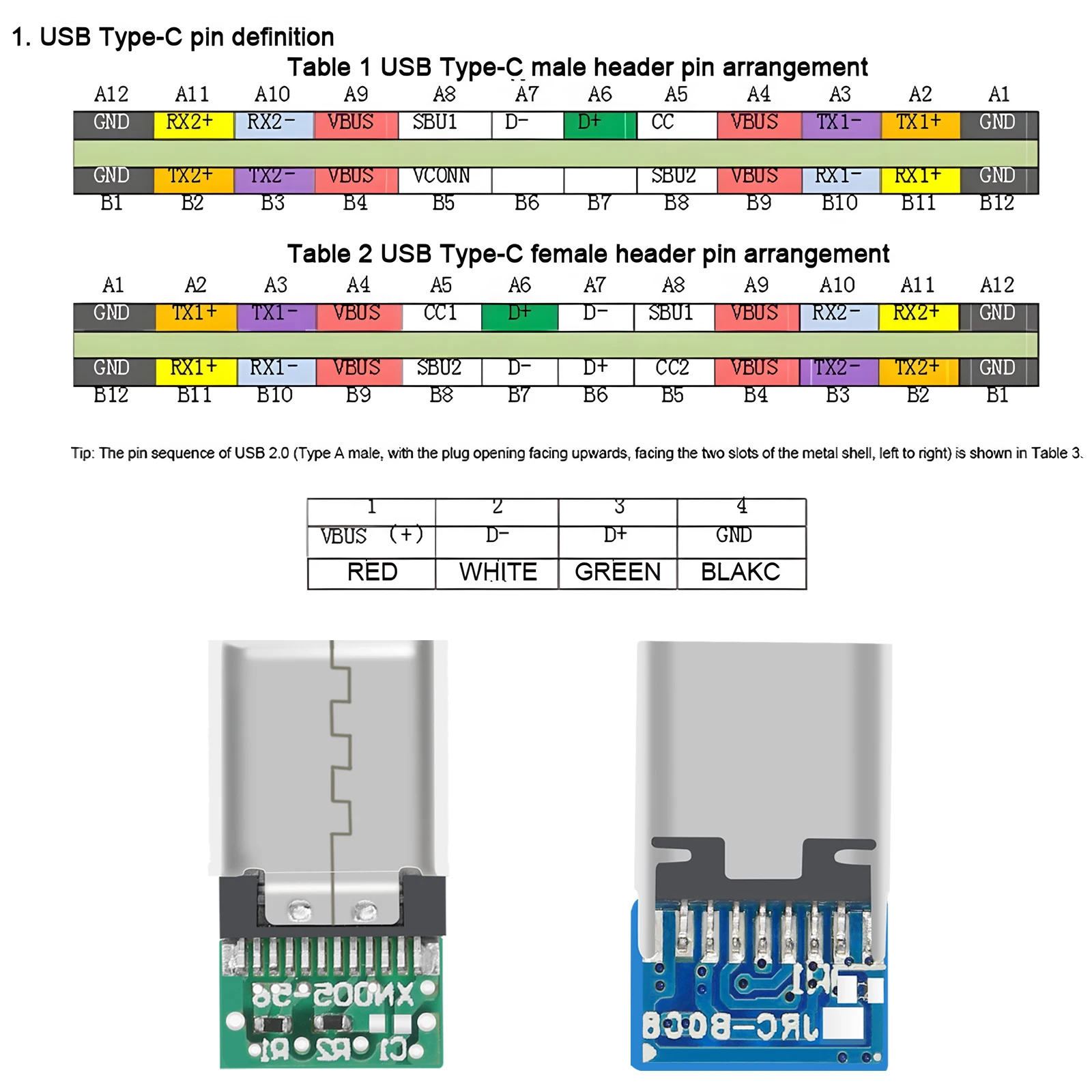 Electrical Sockets Adapter OTG Cable Adapter USB 3.1 Type-C Connector 2Pin/4Pin/16Pin/24Pins Male/Female Socket Receptacle Adapter to Solder Wire & Cable Support PCB Board