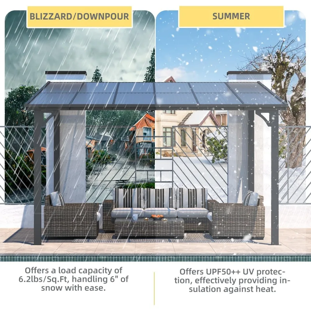 Description Picture 6 of itemOutdoor Gazebo Pergola on Clearance, Lean to Wall-Mounted Metal Awnings Pergolas and Gazebos for Patio, Panel Roof